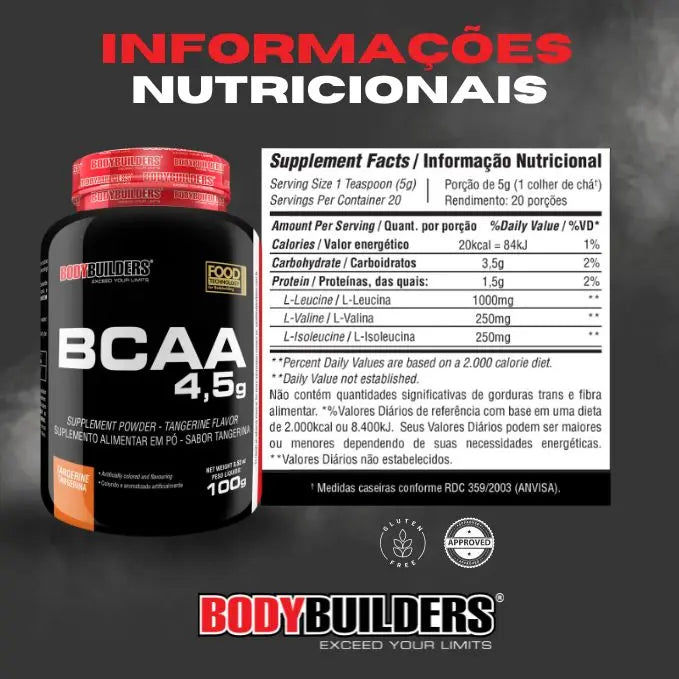 Kit Completo Suplementos Bodybuilders – Whey, Creatina, BCAA e Shaker para Performance Máxima