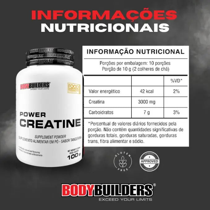 Kit Completo Suplementos Bodybuilders – Whey, Creatina, BCAA e Shaker para Performance Máxima