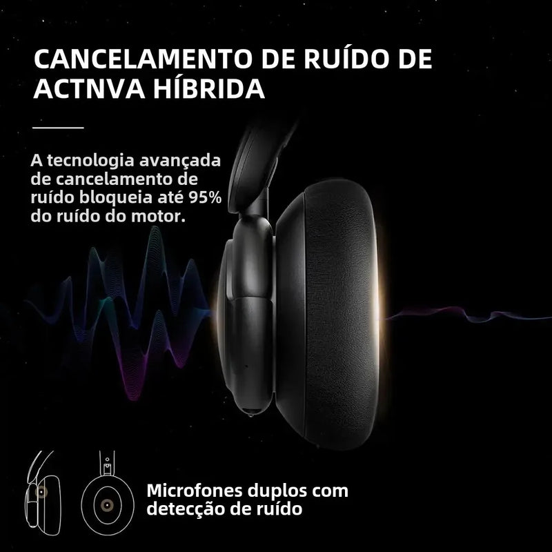 Headphones Soundcore by Anker Life Q30 com Cancelamento Ativo de Ruído, Bluetooth e Conforto Over-Ear